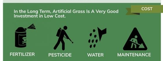 Maintenance ARtificial Grass